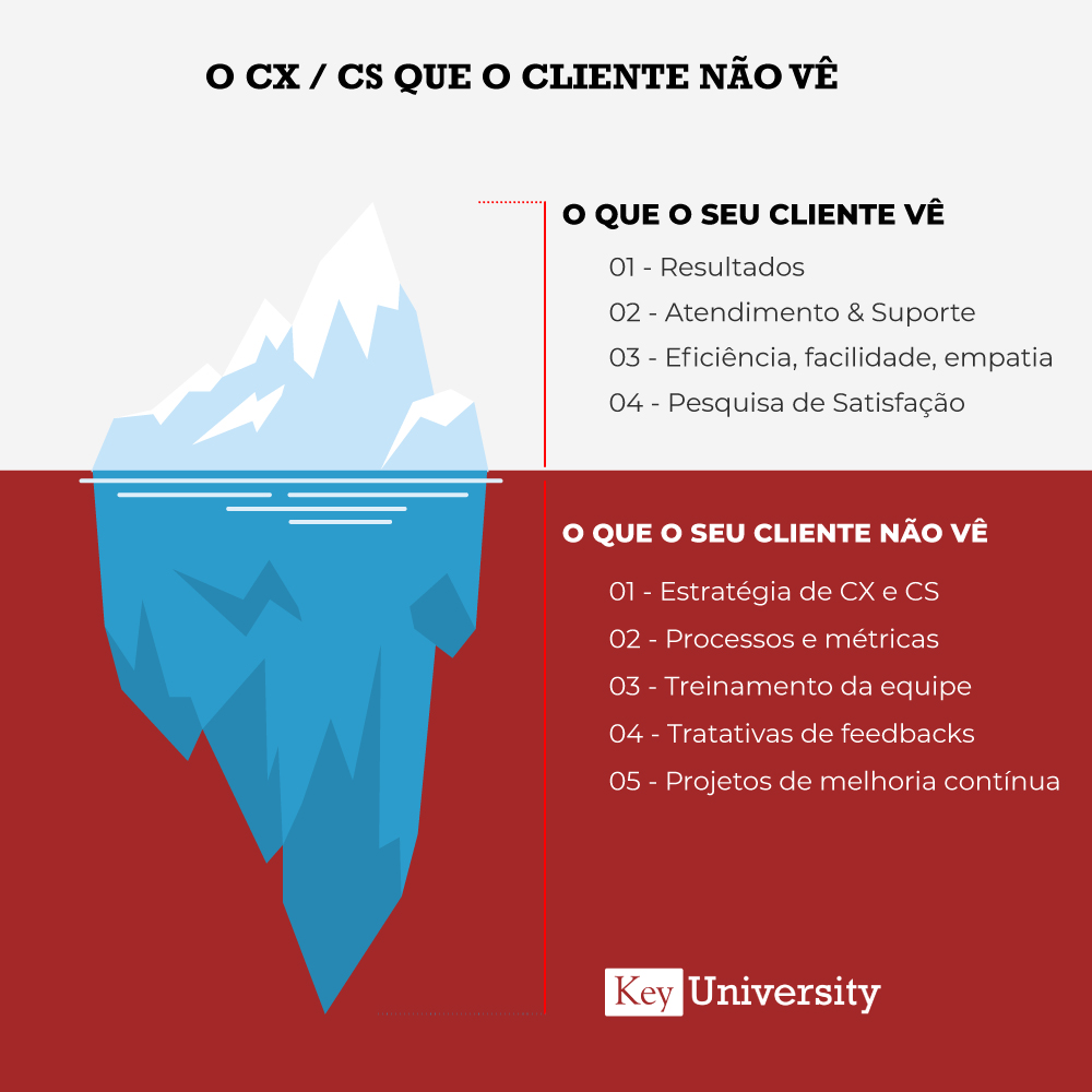 cxcsqueoclientenaove-big